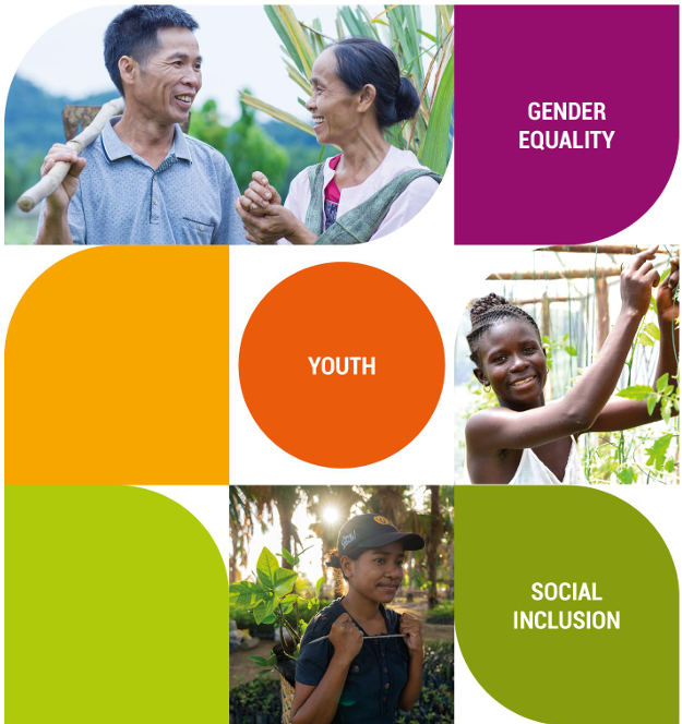 Climate-hotspots gender impact  assessment in Zambia:  Effects of Gender responsive interventions on gender  equality, women's empowerment and  Climate Adaptation in Zambia
